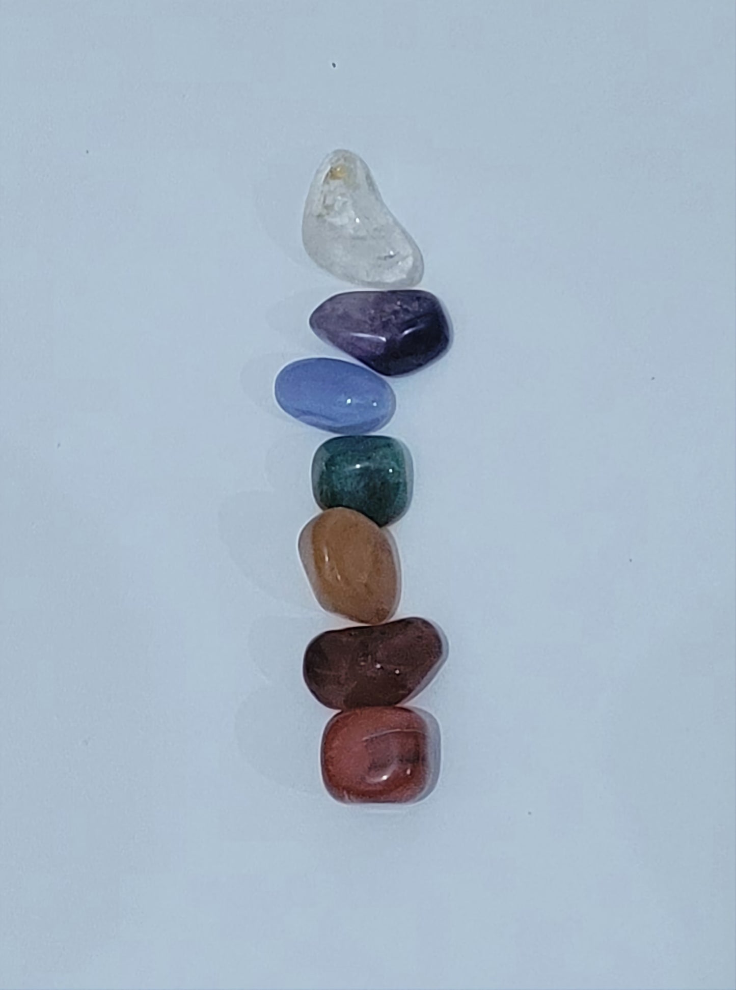 Chakra kit