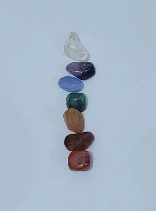 Chakra kit