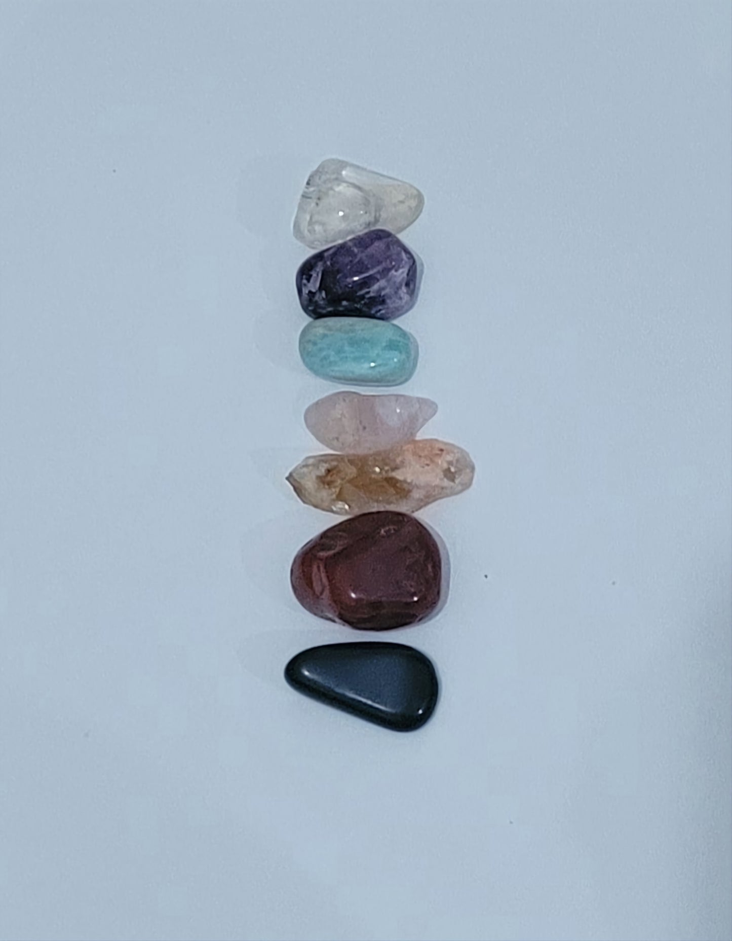 Chakra kit