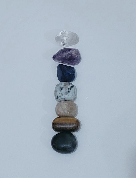 Chakra kit